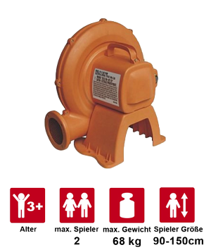 ActionAir-daten